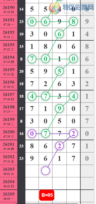 [������] 26203�ڣ�֥�鷶Χ��ͼ�桿892 / ����:�趯�漣11 / ����ID:1305234