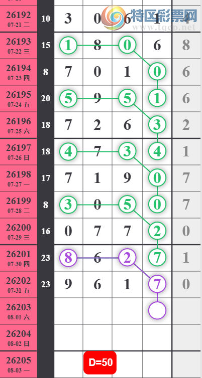 [������] 26203�ڣ�֥�鷶Χ��ͼ�桿544 / ����:�趯�漣11 / ����ID:1305234