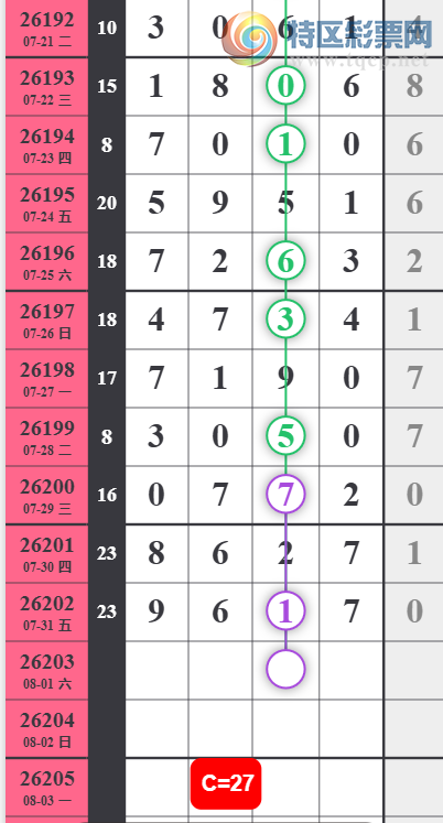 [������] 26203�ڣ�֥�鷶Χ��ͼ�桿224 / ����:�趯�漣11 / ����ID:1305234