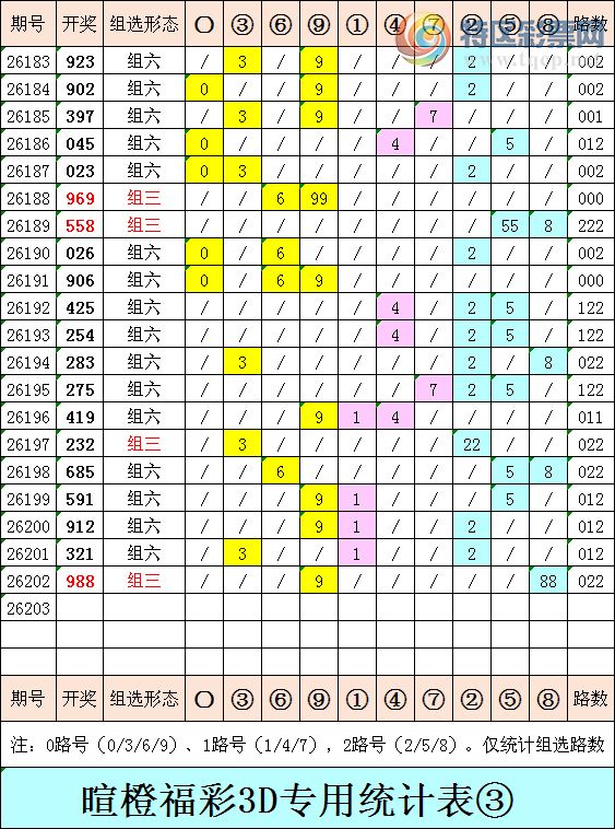 [����3D] 26203�ڣ��ѳȸ���3D�ۺ�����490 / ����:�ѳ� / ����ID:1305254