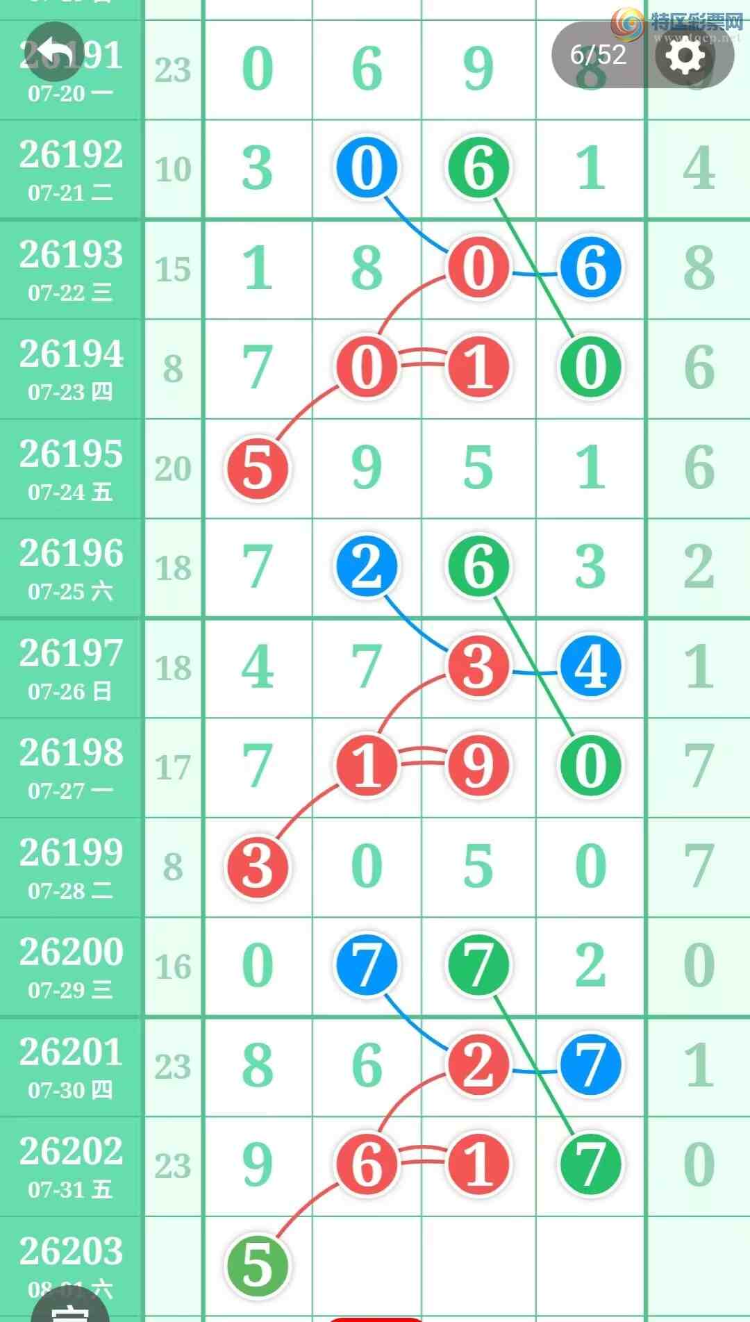 [������] 26203�ڣ��������������������ɲο�ͼ��ͼ�桿9 / ����:�������� / ����ID:1305255