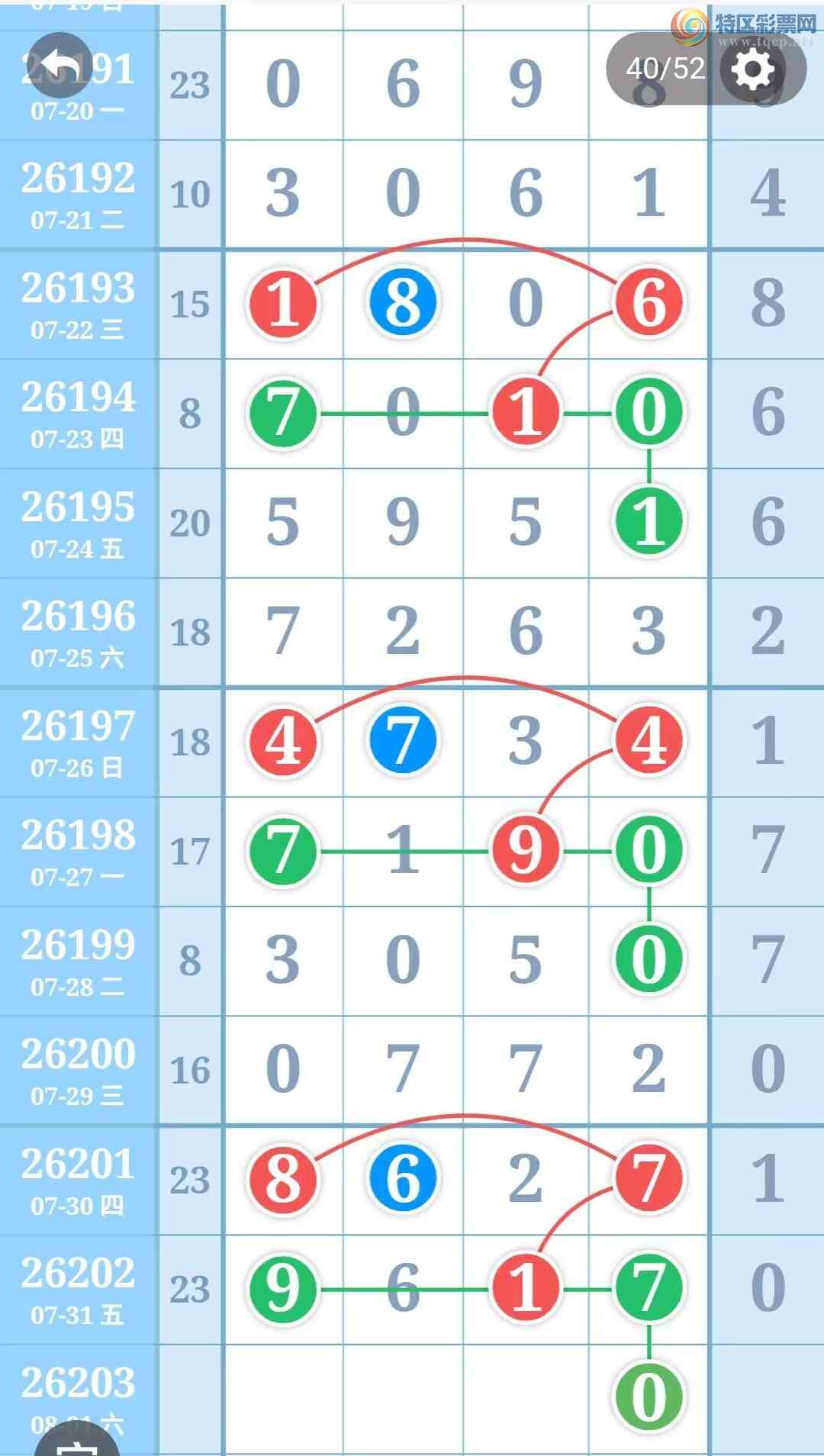 [������] 26203�ڣ����ֹ��ɲο���ͼ�桿293 / ����:����̺� / ����ID:1305256