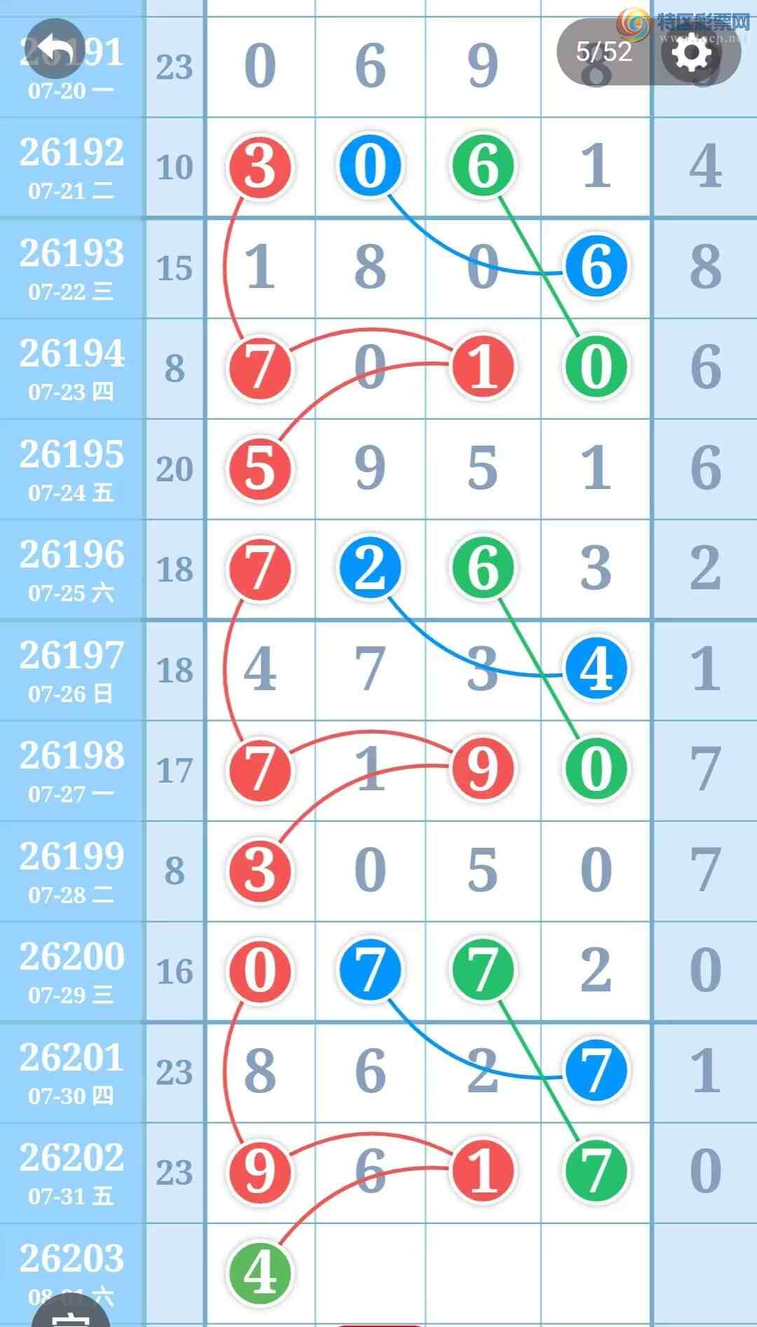 [������] 26203�ڣ����ֹ��ɲο���ͼ�桿775 / ����:����̺� / ����ID:1305256