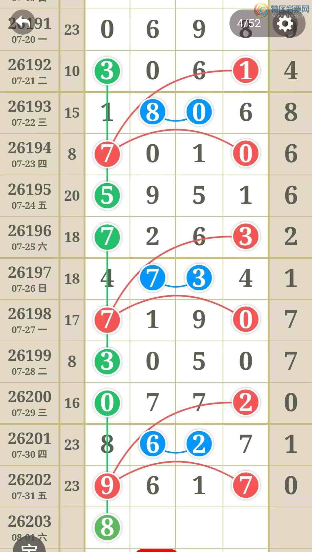 [������] 26203�ڣ�����һ�����ɲο���ͼ�桿320 / ����:����һ��� / ����ID:1305257