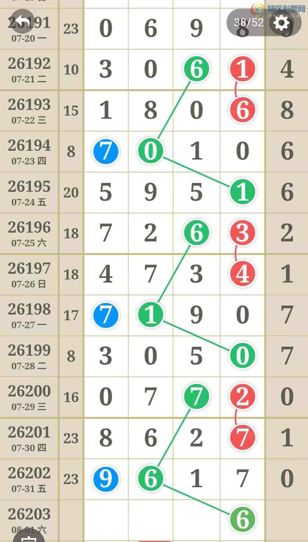 [������] 26203�ڣ�����һ�����ɲο���ͼ�桿166 / ����:����һ��� / ����ID:1305257