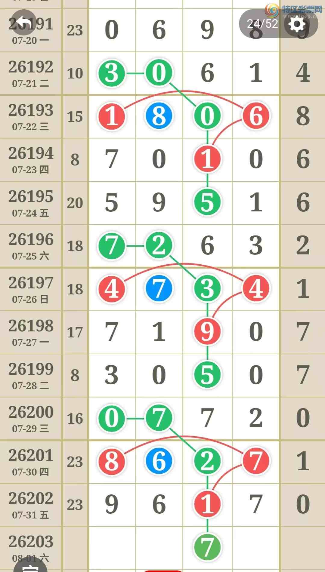 [������] 26203�ڣ�����һ�����ɲο���ͼ�桿842 / ����:����һ��� / ����ID:1305257