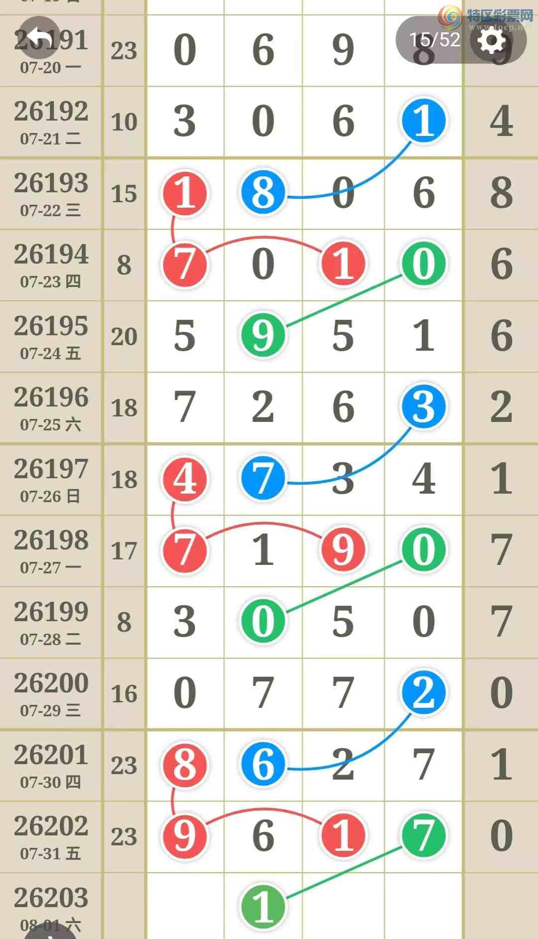 [������] 26203�ڣ�����һ�����ɲο���ͼ�桿833 / ����:����һ��� / ����ID:1305257