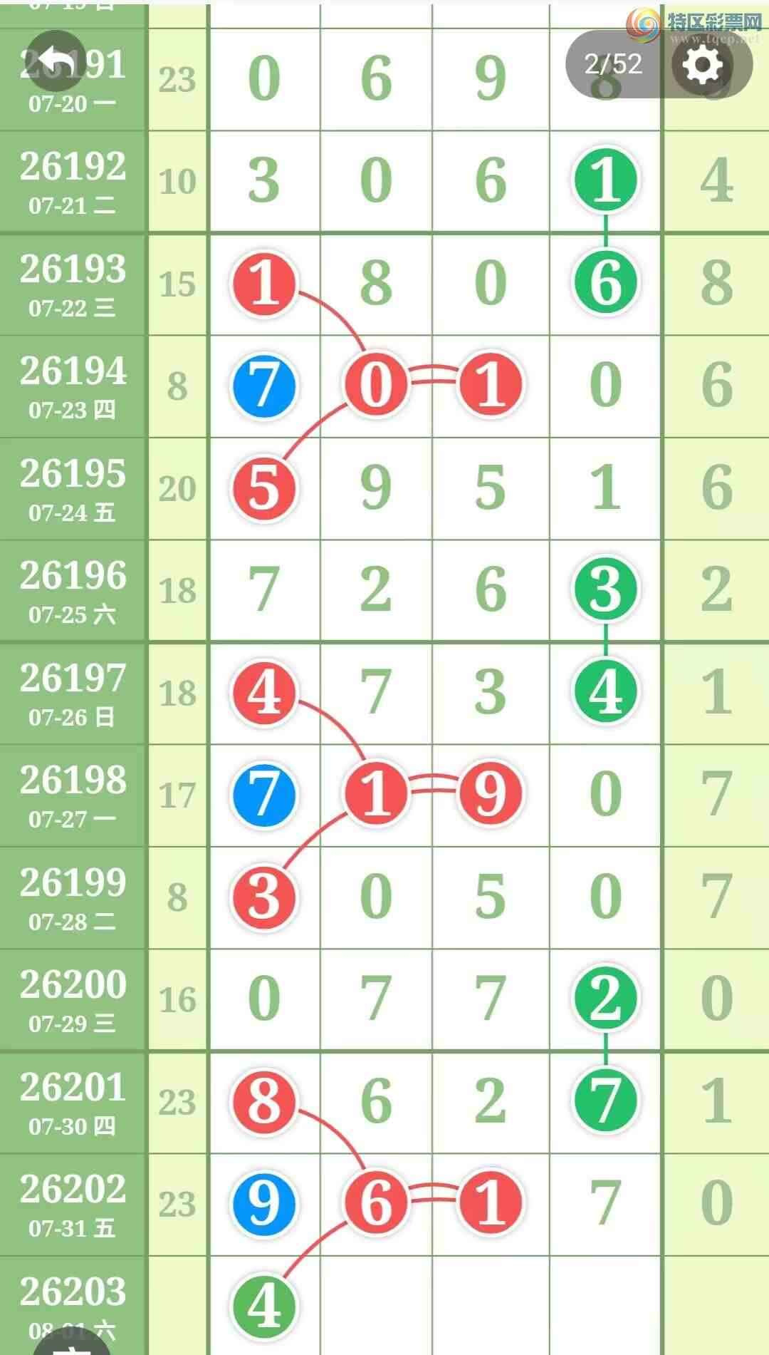 [������] 26203�ڣ��ù���ֵ�òο�.��ͼ�桿342 / ����:�ʺ��澭 / ����ID:1305258