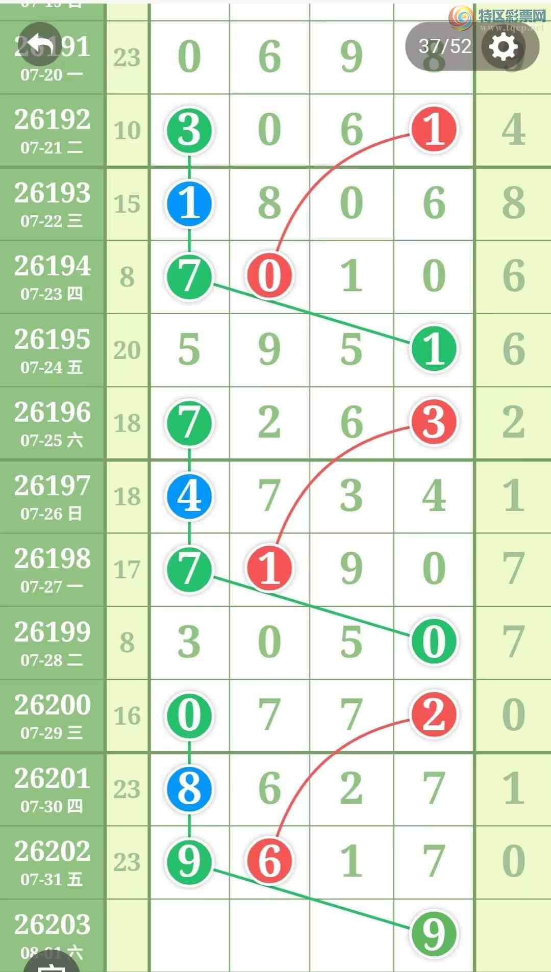 [������] 26203�ڣ��ù���ֵ�òο�.��ͼ�桿688 / ����:�ʺ��澭 / ����ID:1305258
