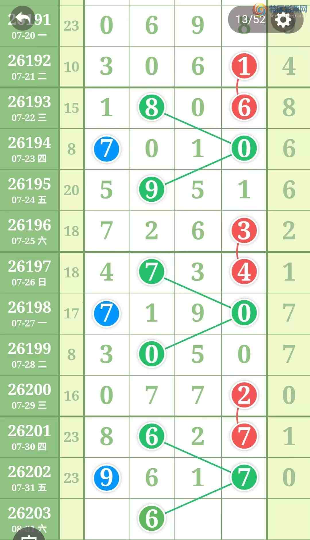[������] 26203�ڣ��ù���ֵ�òο�.��ͼ�桿65 / ����:�ʺ��澭 / ����ID:1305258
