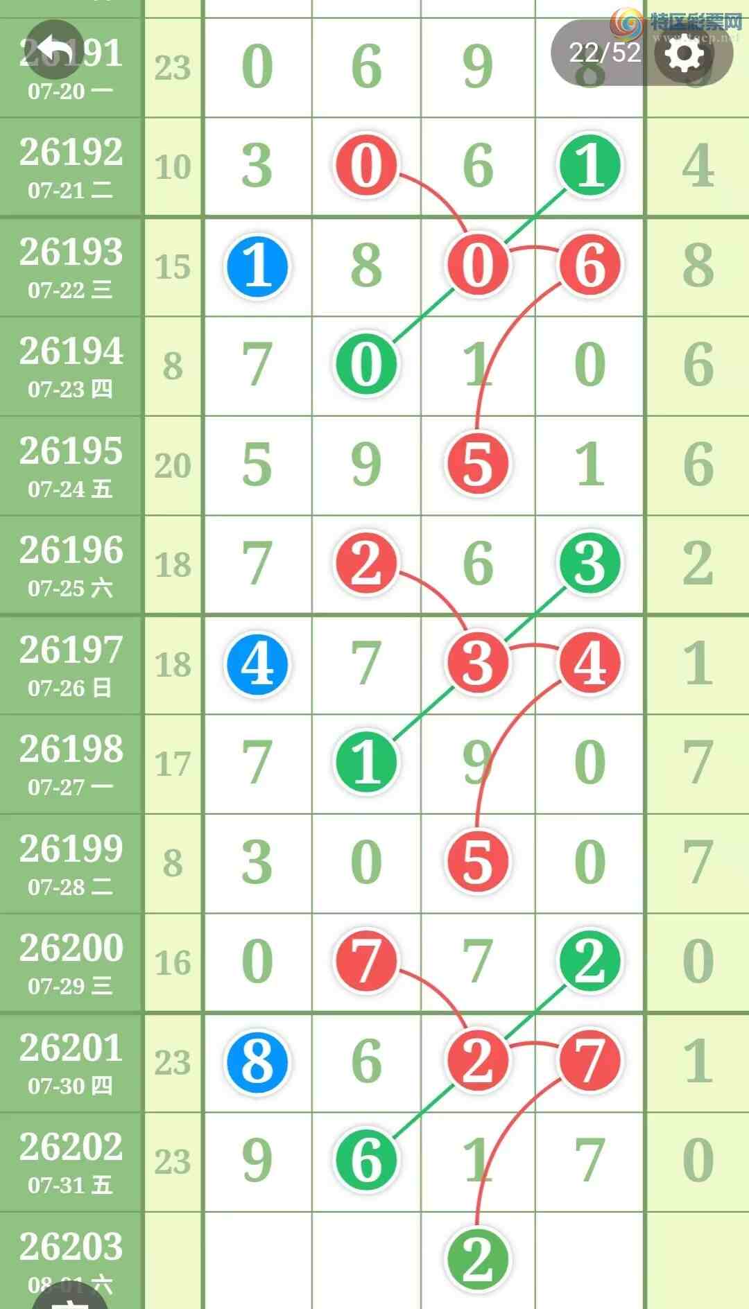 [������] 26203�ڣ��ù���ֵ�òο�.��ͼ�桿803 / ����:�ʺ��澭 / ����ID:1305258