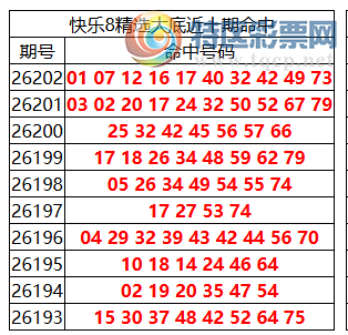 [����8] 26203�ڣ�����8���ֲ����ڴ�׵����10��655 / ����:�ͷ�-С�� / ����ID:1305264