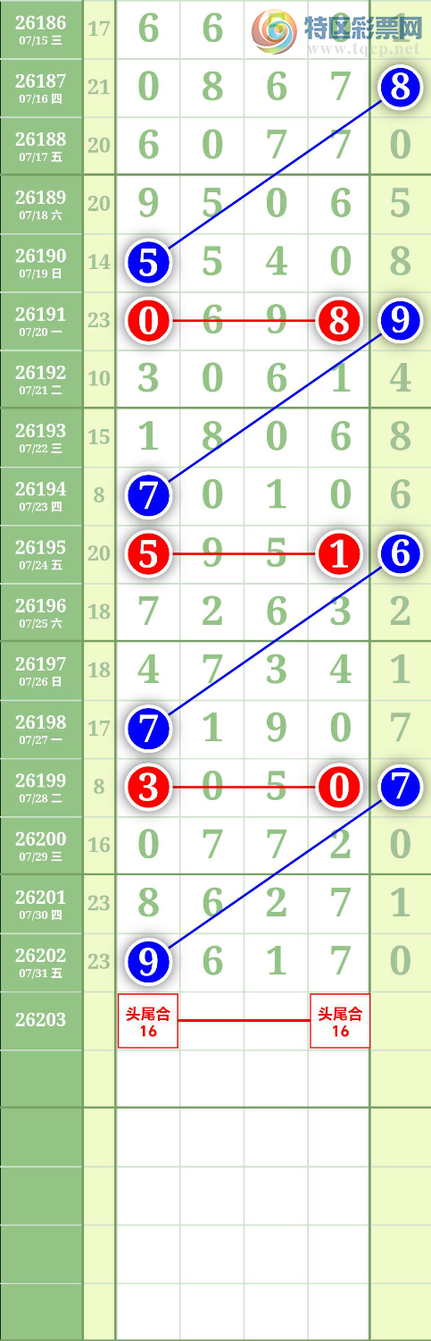 [������] 26203�ڣ�ͼ�����551 / ����:����to95392 / ����ID:1305077