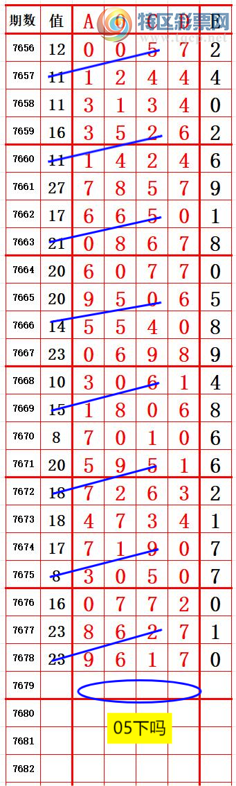 [������] 26204�ڣ�����ʮλ5����5 ׼��ͼ�桿651 / ����:����666 / ����ID:1305268