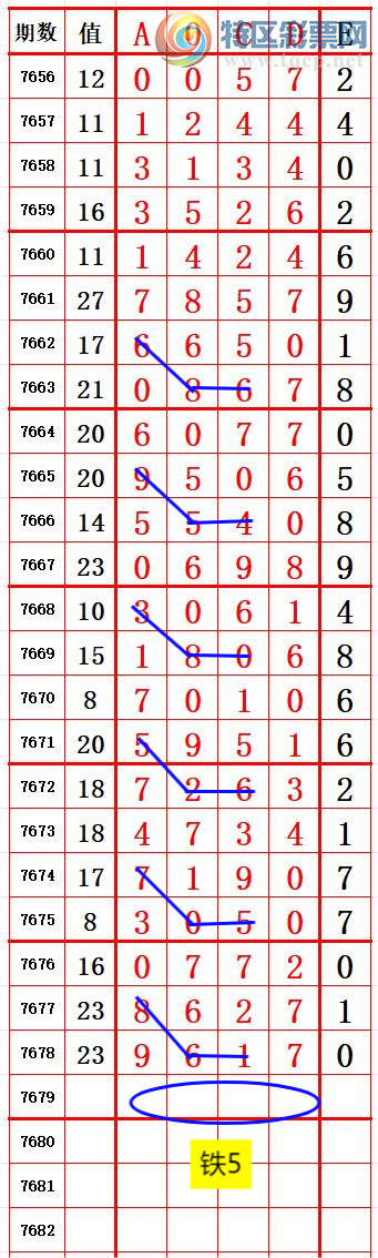 [������] 26204�ڣ�����ʮλ5����5 ׼��ͼ�桿272 / ����:����666 / ����ID:1305268