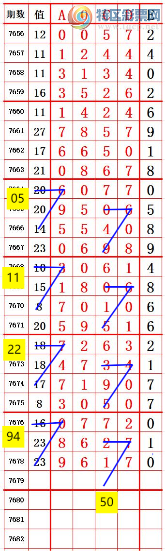 [������] 26204�ڣ�����ʮλ5����5 ׼��ͼ�桿186 / ����:����666 / ����ID:1305268
