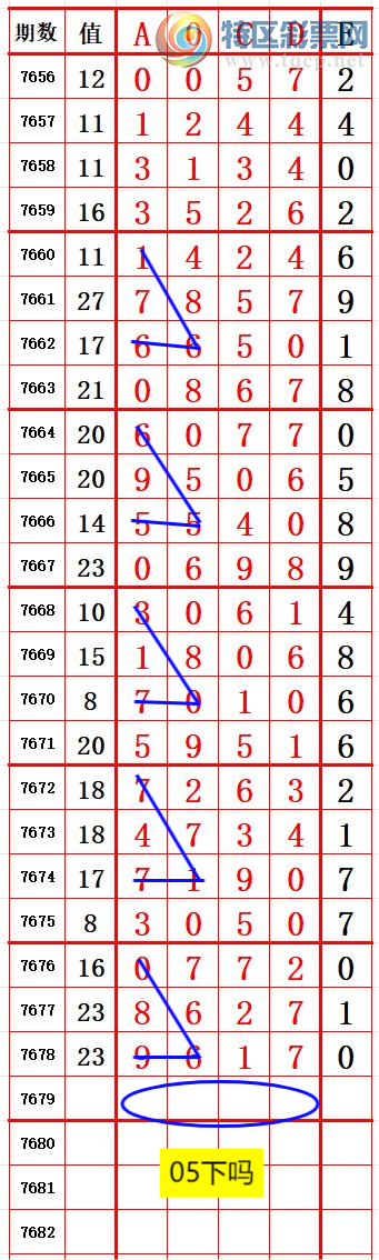 [������] 26204�ڣ�����ʮλ5����5 ׼��ͼ�桿242 / ����:����666 / ����ID:1305268