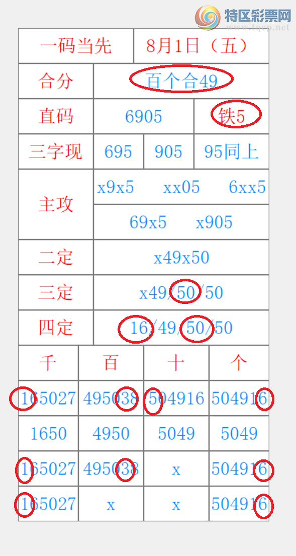 [������] 26204�ڣ���עһע��Ʒ ��ͼ�桿810 / ����:��עһע / ����ID:1305270