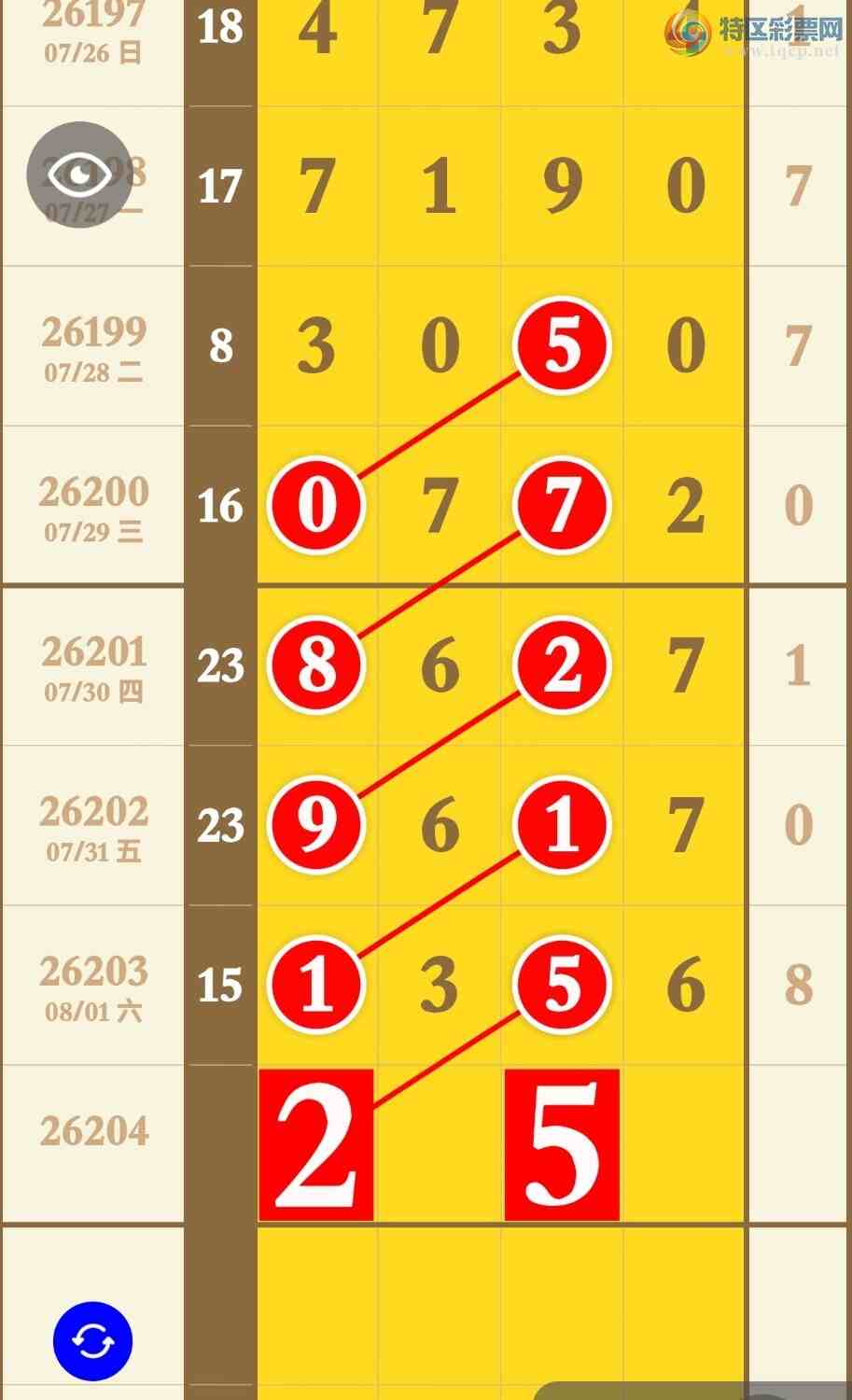 [������] 26204�ڣ����ڼӼ�������1XX6Ԥ�汾��4עͷβ���콱887 / ����:�������� / ����ID:1305398