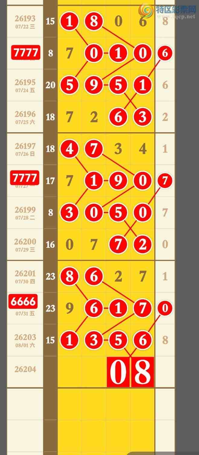 [������] 26204�ڣ����ڼӼ�������1XX6Ԥ�汾��4עͷβ���콱697 / ����:�������� / ����ID:1305398