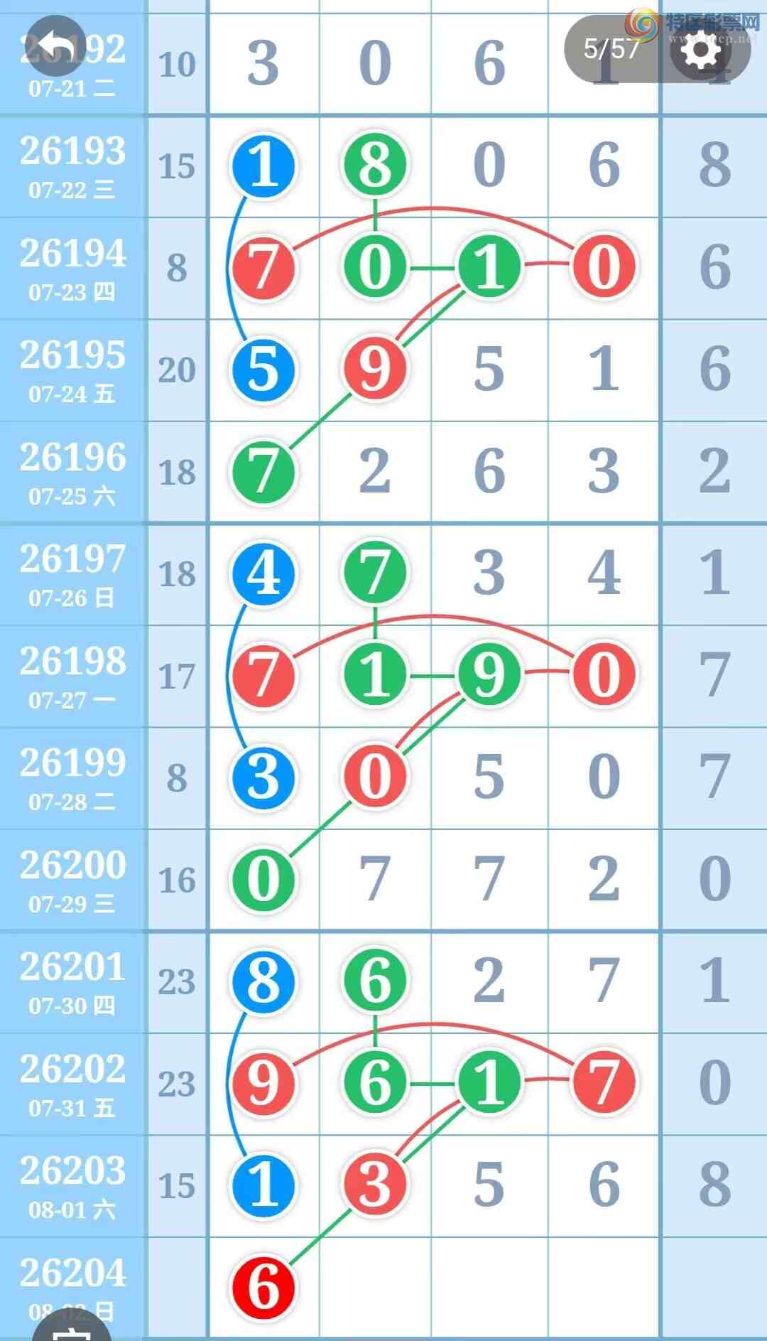 [������] 26204�ڣ����ֹ��ɲο���ͼ�桿677 / ����:����̺� / ����ID:1305507
