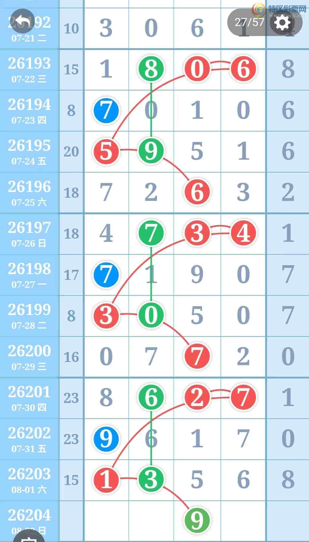 [������] 26204�ڣ����ֹ��ɲο���ͼ�桿293 / ����:����̺� / ����ID:1305507