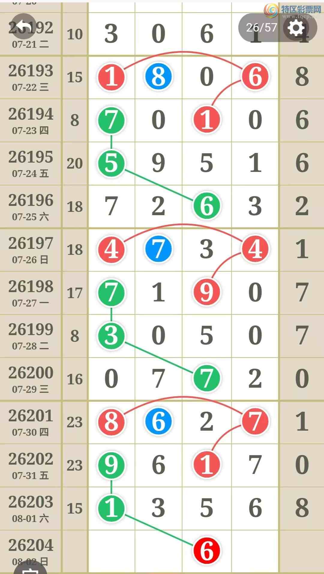 [������] 26204�ڣ�����һ�����ɲο���ͼ�桿900 / ����:����һ��� / ����ID:1305508