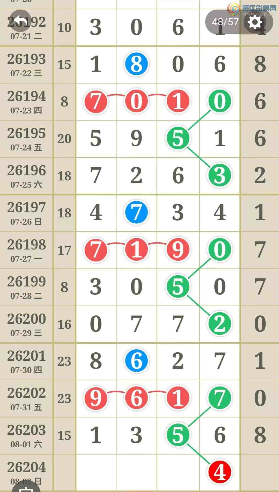 [������] 26204�ڣ�����һ�����ɲο���ͼ�桿747 / ����:����һ��� / ����ID:1305508