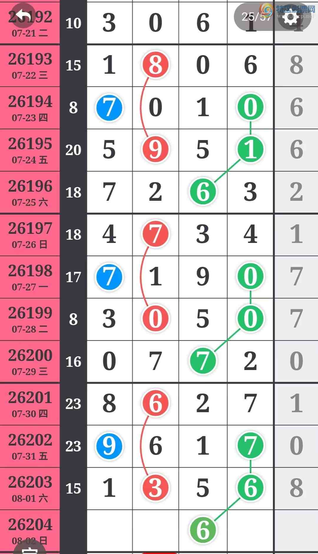 [������] 26204�ڣ������η���ù����Ƽ���ͼ�桿678 / ����:�����η��� / ����ID:1305509