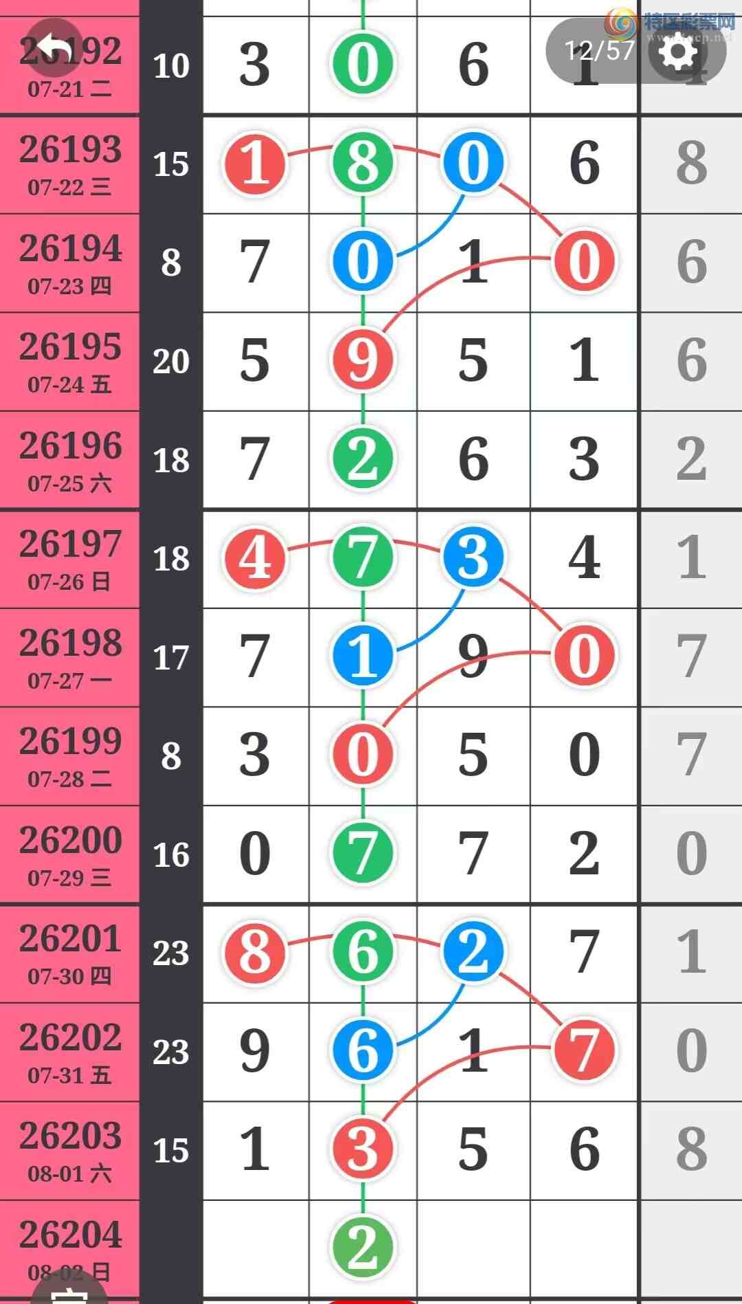 [������] 26204�ڣ������η���ù����Ƽ���ͼ�桿775 / ����:�����η��� / ����ID:1305509