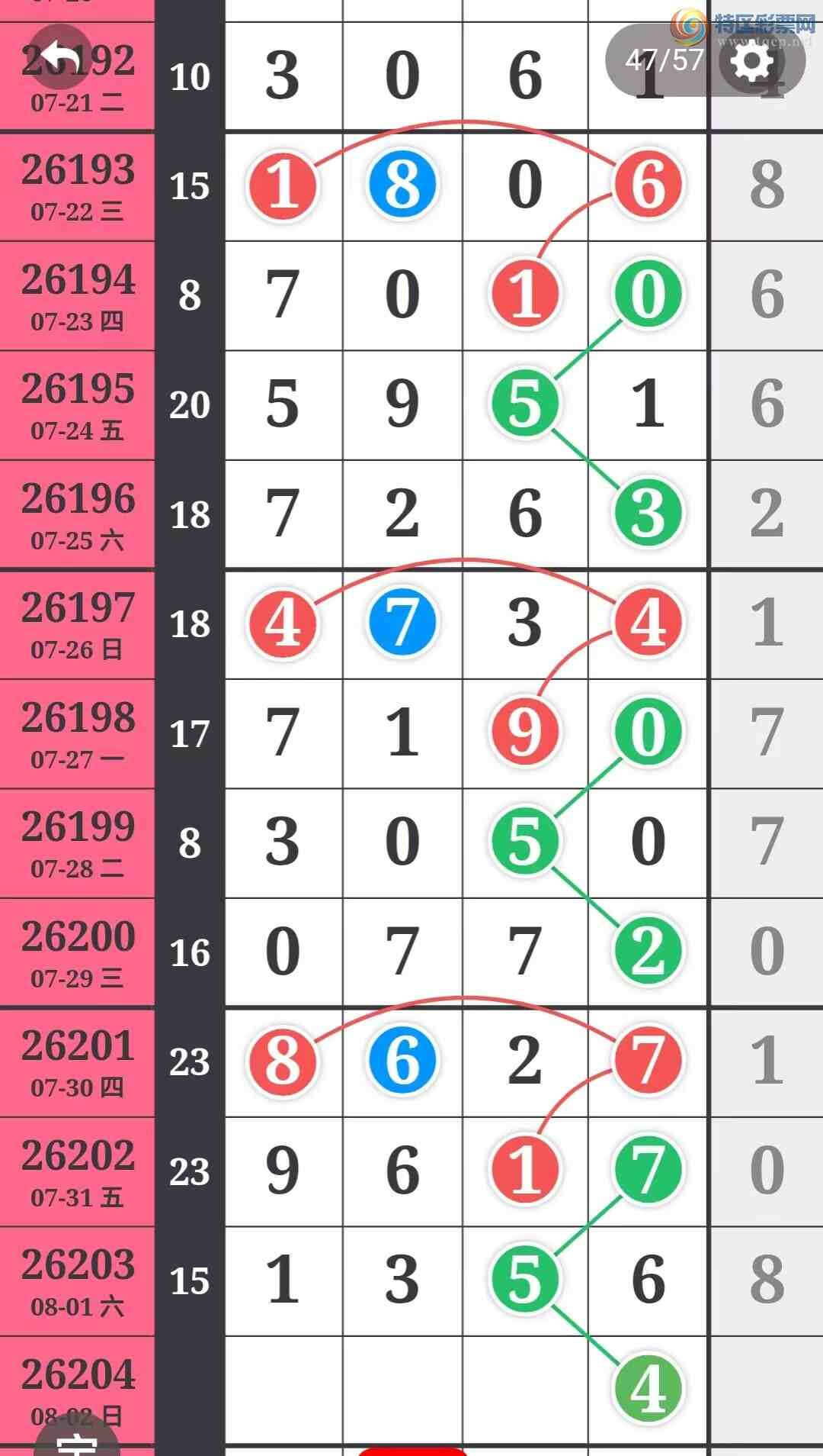 [������] 26204�ڣ������η���ù����Ƽ���ͼ�桿970 / ����:�����η��� / ����ID:1305509