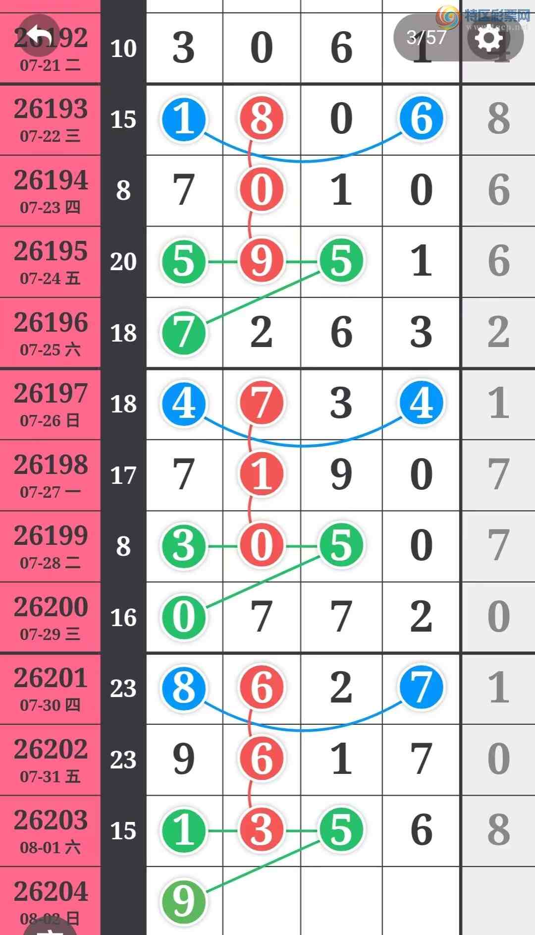 [������] 26204�ڣ������η���ù����Ƽ���ͼ�桿876 / ����:�����η��� / ����ID:1305509