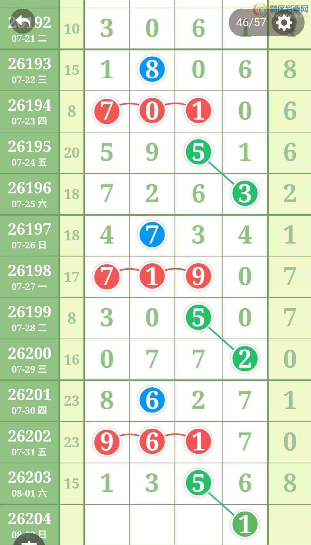 [������] 26204�ڣ��ù���ֵ�òο�.��ͼ�桿237 / ����:�ʺ��澭 / ����ID:1305510