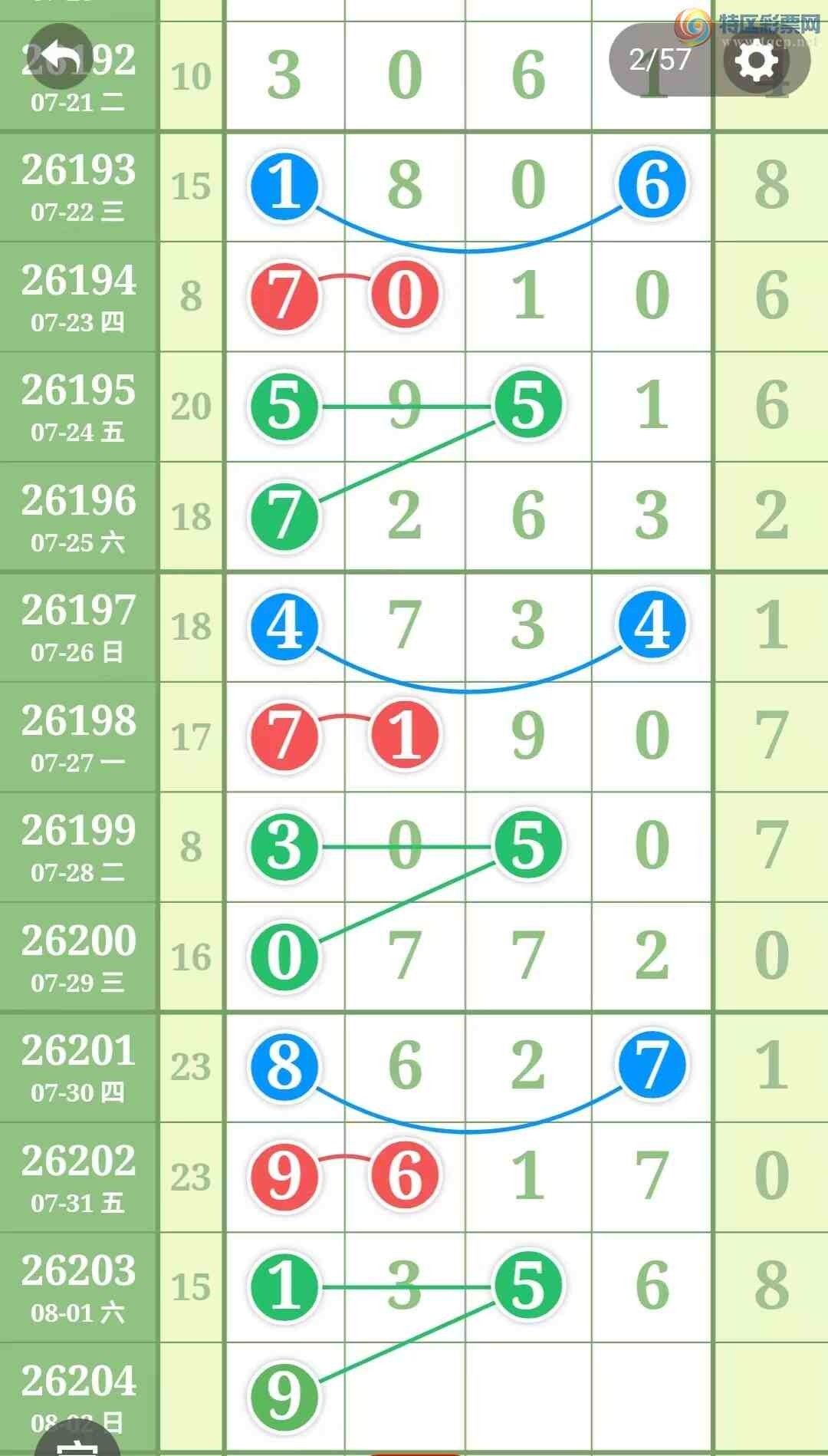 [������] 26204�ڣ��ù���ֵ�òο�.��ͼ�桿328 / ����:�ʺ��澭 / ����ID:1305510