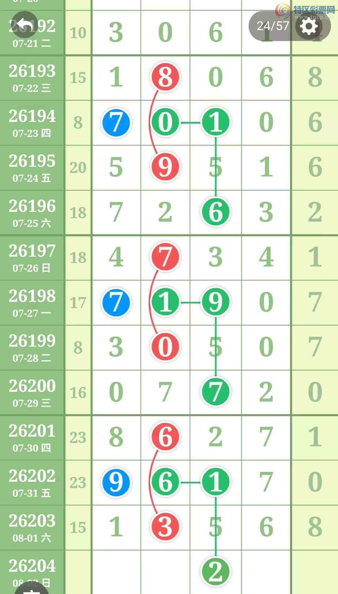[������] 26204�ڣ��ù���ֵ�òο�.��ͼ�桿745 / ����:�ʺ��澭 / ����ID:1305510