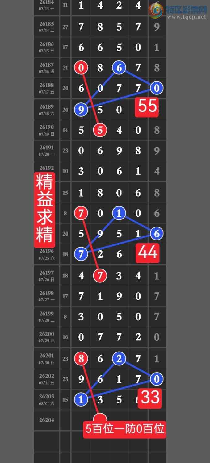 [������] 26204�ڣ����ڵ㲥��ͼ��ȫ��111ͷ�����У������ٹ�ֱ����ͷβ171 / ����:������ / ����ID:1305526