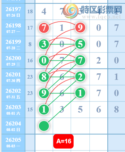 [������] 26204�ڣ�0527β��ͼ�桿482 / ����:���Ĺ�1 / ����ID:1305519