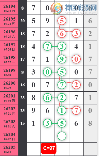 [������] 26204�ڣ�֥���Ƽ���ͼ�桿53 / ����:С��1 / ����ID:1305678
