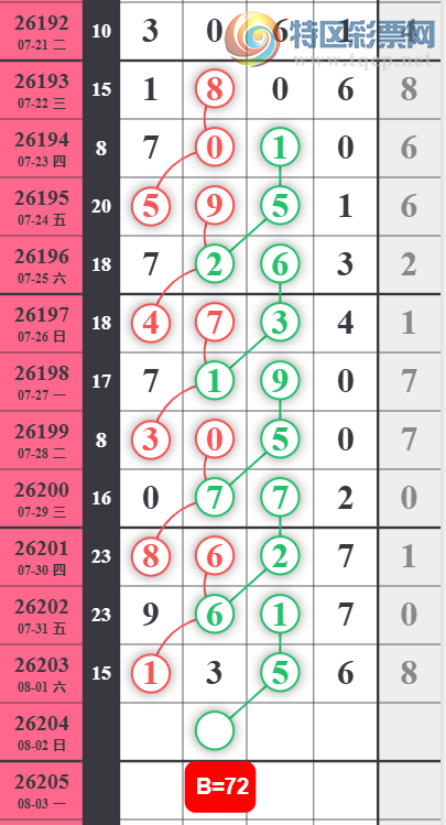 [������] 26204�ڣ�֥���Ƽ���ͼ�桿587 / ����:С��1 / ����ID:1305678
