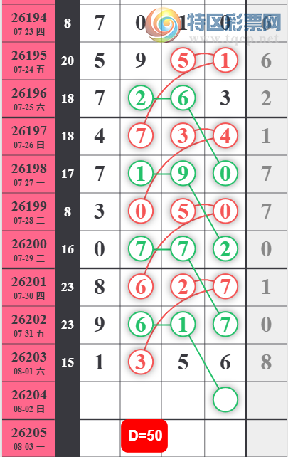 [������] 26204�ڣ�֥���Ƽ���ͼ�桿278 / ����:С��1 / ����ID:1305678