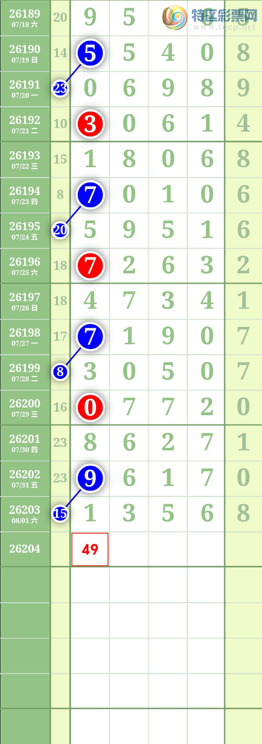 [������] 26204�ڣ�ͼ�����758 / ����:����to95392 / ����ID:1305276
