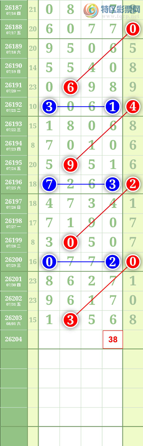 [������] 26204�ڣ�ͼ�����90 / ����:����to95392 / ����ID:1305276