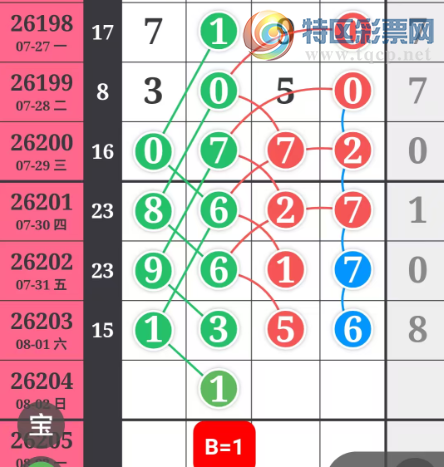 [������] 26204�ڣ����ű㾫�ʺù����Ƽ���ͼ�桿982 / ����:���ű㾫�� / ����ID:1305712