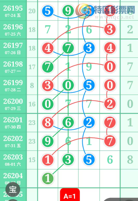 [������] 26204�ڣ����ǵ�½���ù��ɲο���ͼ�桿781 / ����:���ǵ�½ / ����ID:1305716
