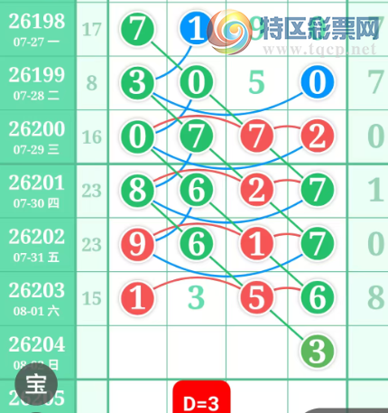 [������] 26204�ڣ����ǵ�½���ù��ɲο���ͼ�桿564 / ����:���ǵ�½ / ����ID:1305716