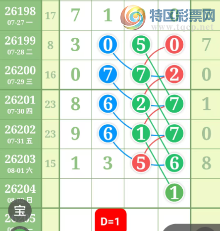 [������] 26204�ڣ���ϫ�ĺ����Ƽ��ù��ɡ�ͼ�桿824 / ����:��ϫ�ĺ��� / ����ID:1305718