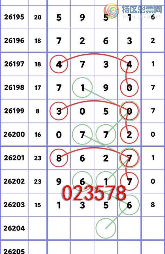 [������] 26204�ڣ�<�ն��>����ͷβ1++6,֥����1+56,��.��.������.��ͼ�桿738 / ����:�ն�� / ����ID:1305521