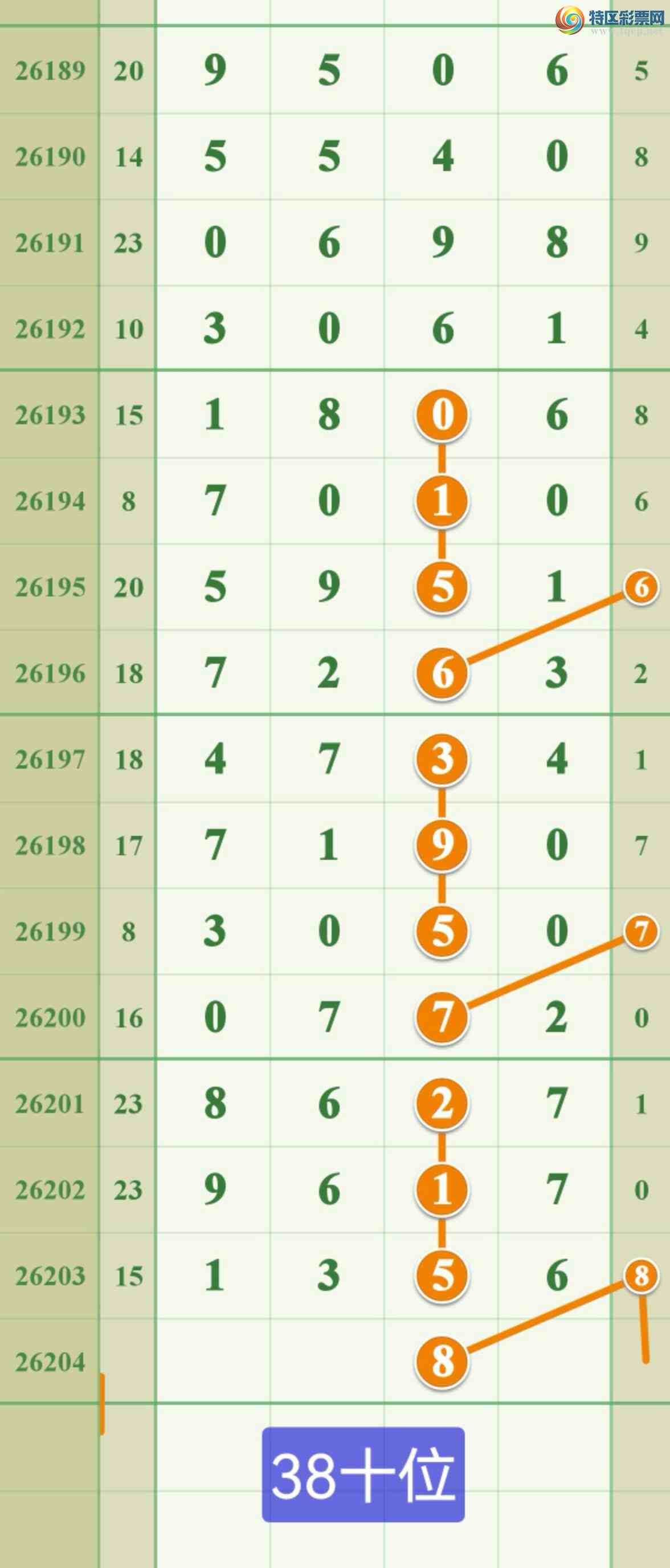 [������] 26204�ڣ�����һ��̨��β��67 / ����:����808 / ����ID:1305558