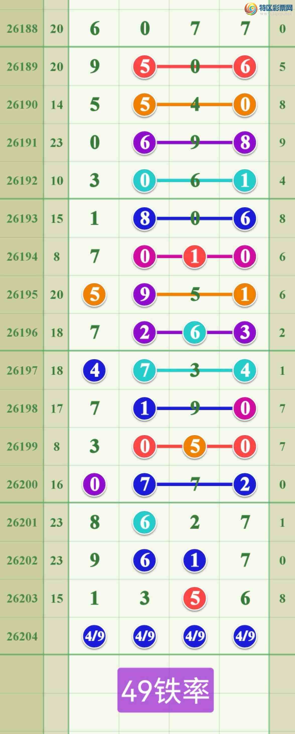 [������] 26204�ڣ�����һ��̨��β��57 / ����:����808 / ����ID:1305558