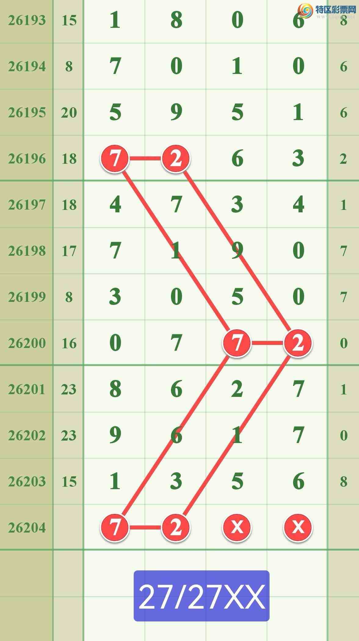 [������] 26204�ڣ�����һ��̨��β��694 / ����:����808 / ����ID:1305558